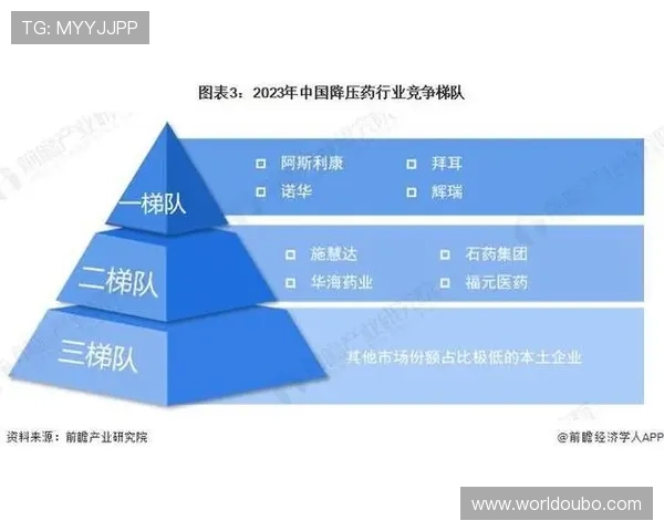 AG与欧博平台的用户基础和市场份额对比，哪个平台更具行业领导地位