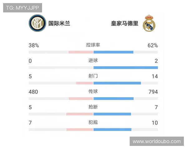 欧博abg官网赌场便捷的充值提现流程,快速到账让你轻松畅玩无忧 欧博abg官网赌场便捷的充值提现流程,快速到账让你轻松畅玩无忧