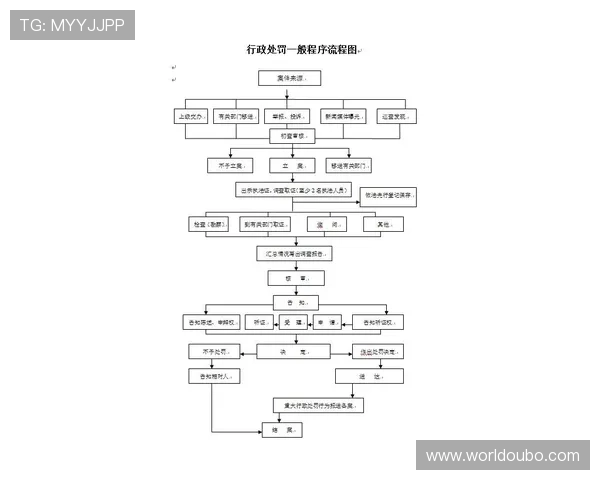 欧博一比一合作代理合作条件与申请流程全方位解析 欧博一比一合作代理合作条件与申请流程全方位解析