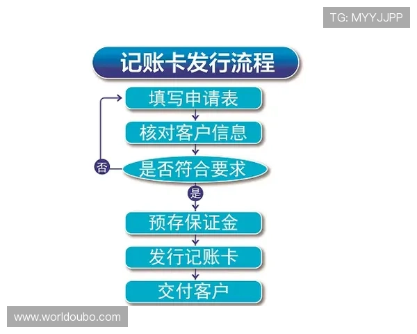 欧博代理开户流程中的注意事项及避免常见错误的实用技巧 欧博代理开户流程中的注意事项及避免常见错误的实用技巧