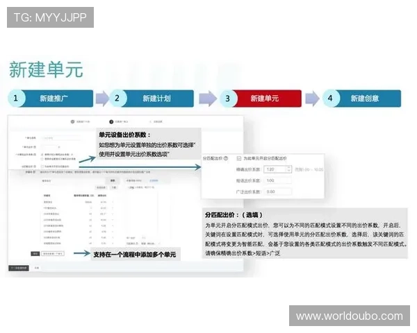 欧博代理网址官方入口地址，详细介绍代理注册与推广技巧