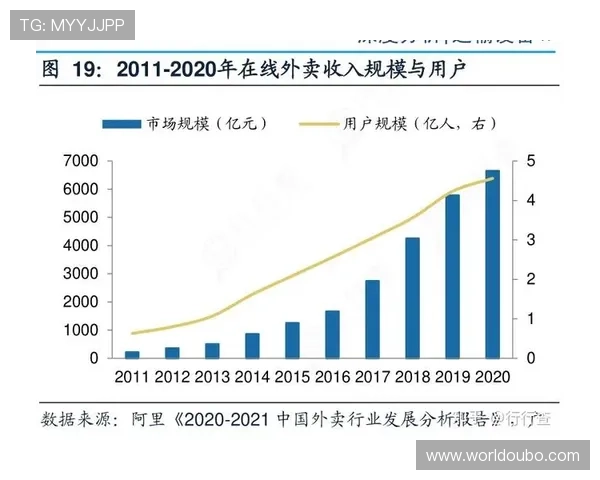 欧博代理在体育博彩行业中的市场潜力与未来发展趋势