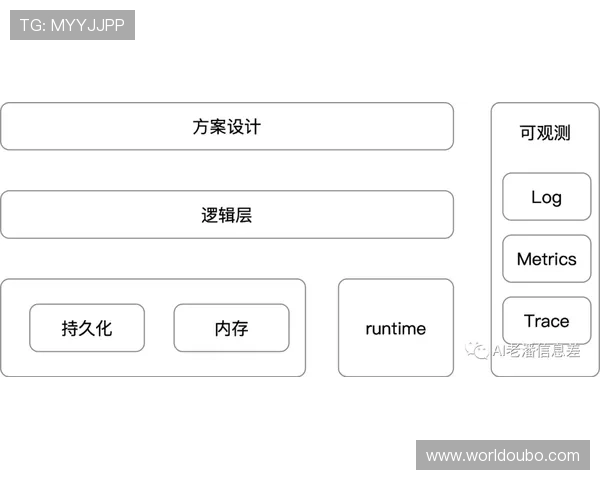 欧博会员登陆步骤详细说明新手快速上手指南