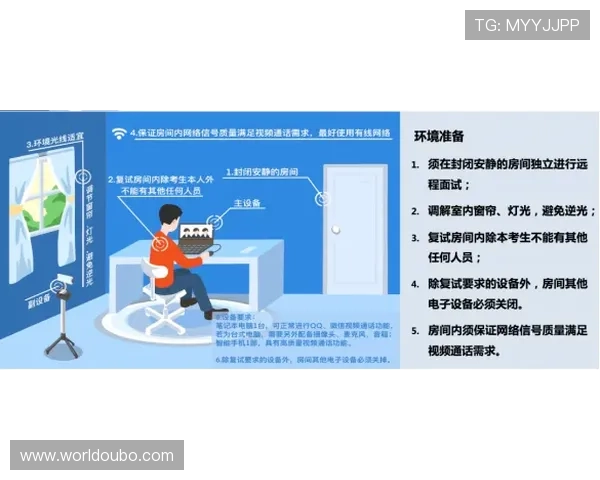 欧博国际官网平台操作指南新手必看快速掌握使用技巧