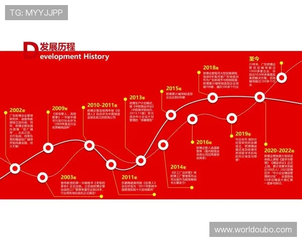 官网欧博致力于打造公平公正的游戏平台，确保每一位玩家的权益得到保障