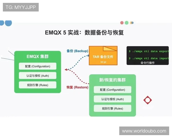 欧博会员登录官方平台操作指南，轻松掌握登录流程与安全措施