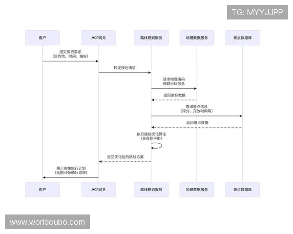 欧博会员开户官网官方入口导航及注册流程全攻略