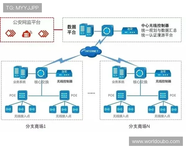 欧博官方支付方式多样化满足不同用户的便捷需求