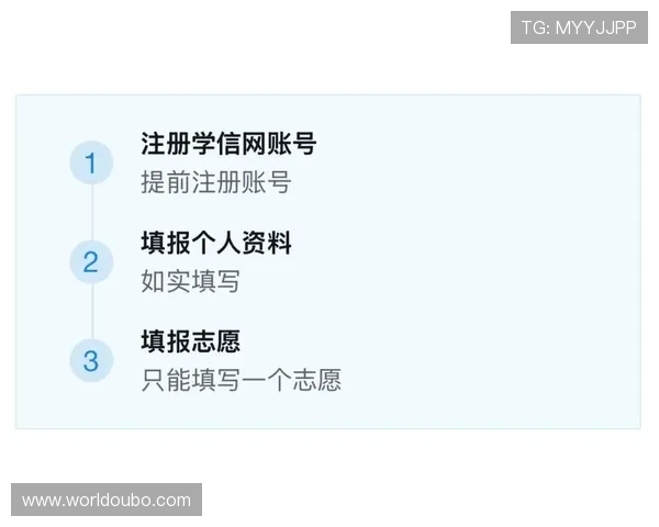 欧博平台登录入口官网账号注册流程详解，新手快速入门指南推荐