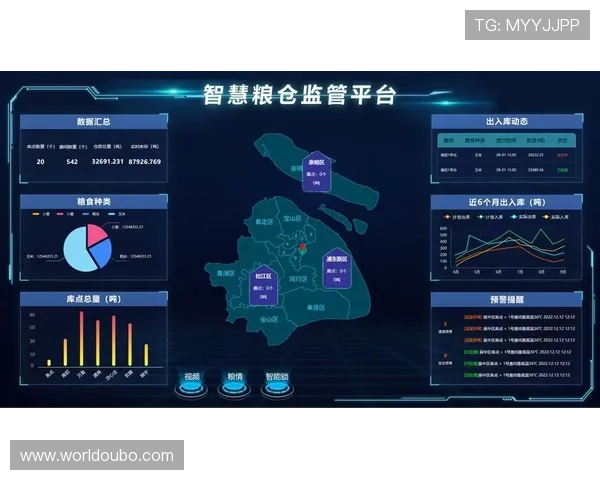 如何通过欧博管理平台入口登录实现游戏数据实时监控与管理优化
