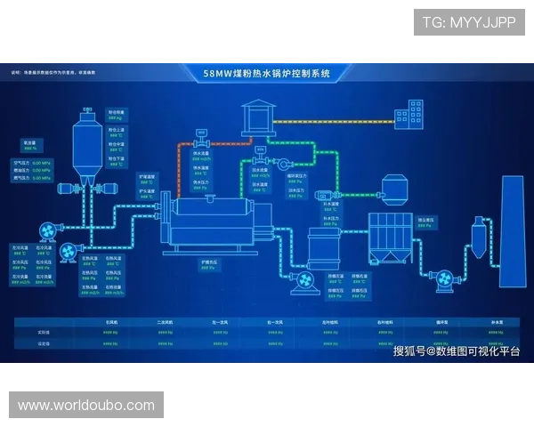 欧博管理网系统：实现企业资源整合与流程自动化的最佳选择