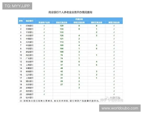 如何通过欧博会员开户网点查询功能轻松完成注册流程与网点信息获取 如何通过欧博会员开户网点查询功能轻松完成注册流程与网点信息获取