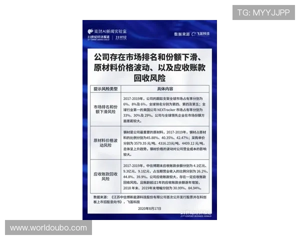 欧博allbet平台下载遇到问题怎么办？常见故障排查与技术支持全攻略